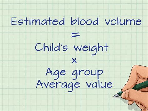 Blood Volume Calculator.